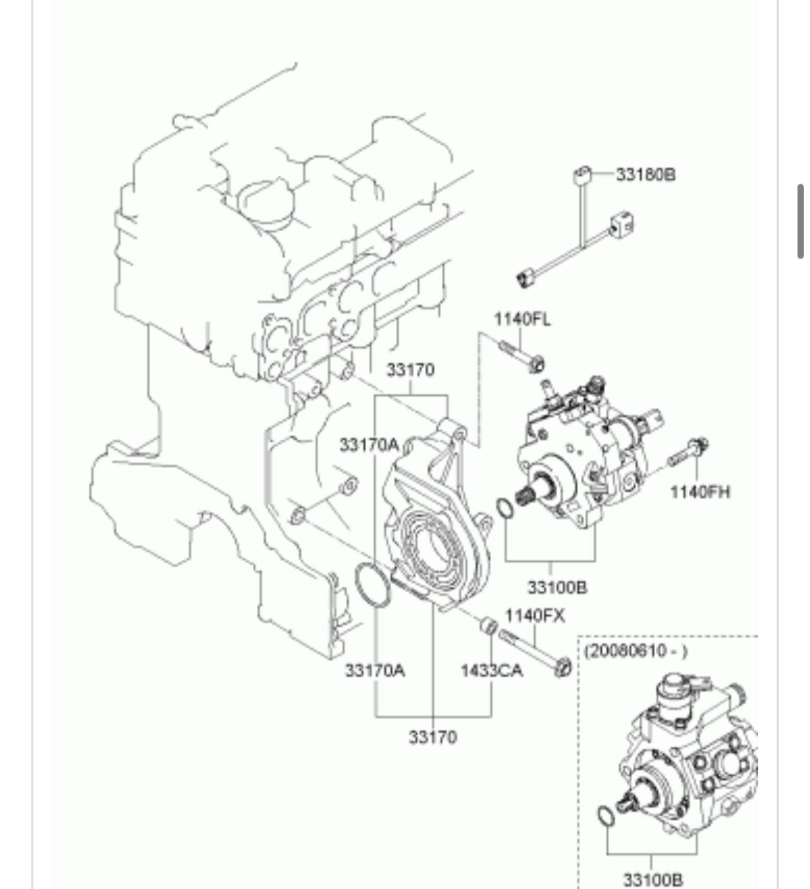 Pompe d'injection de carburant Hyundai h1 starex Kia bongo common rail 9422A060A 9422A060 33100-4A700 331004A700 pour HYUNDAI KIA 2.5 Euro IV
