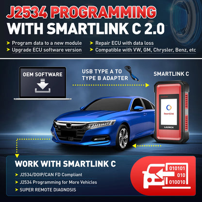 LAUNCH X431 PRO3S+ Elite 2026 All-in-One Bidirectional Scan Tool With J2534 Programming Auto Diagnostic Machine 2 Years Free