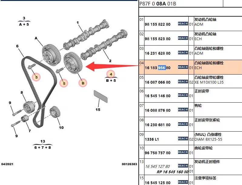 Poulie d’arbre à cames Peugeot 3008 moteur 1.2t(eb2dt)