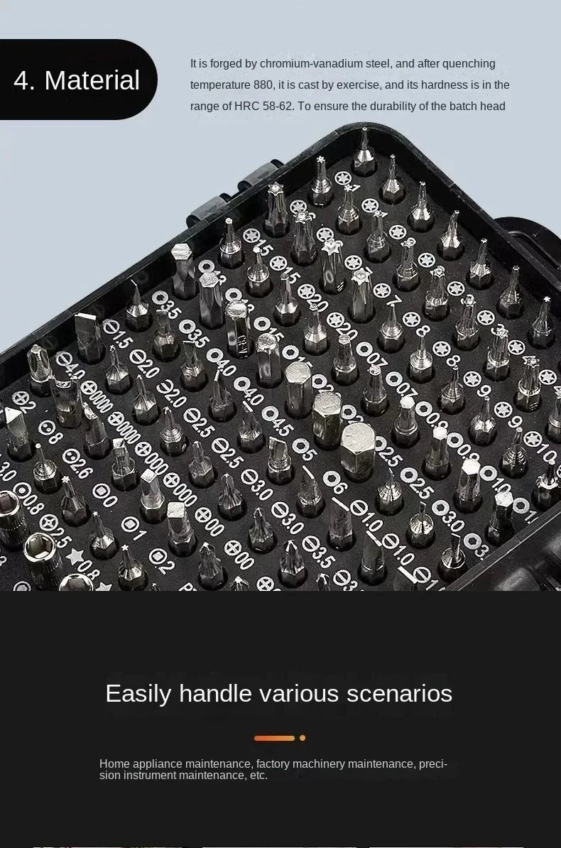 115 in 1 Screwdriver Set with Strong Magnetic High Hardness Multifunctional, and Versatile Disassembly Tools Special-shaped